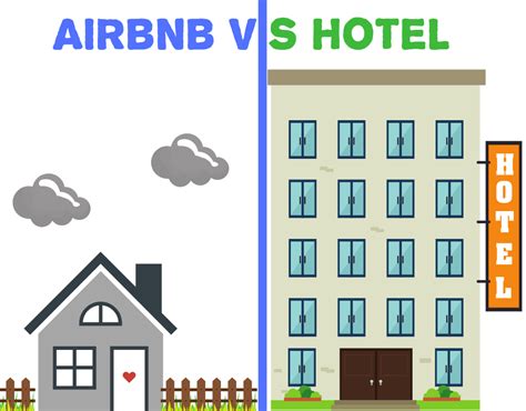 Long Term Airbnb vs Extended Stay Hotel – Which is。